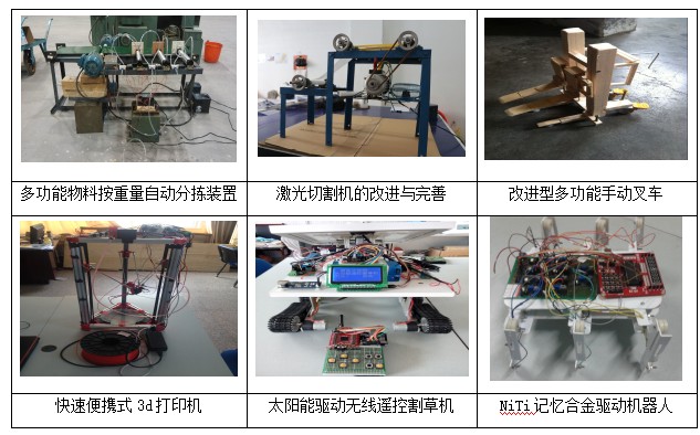 机电工程学院