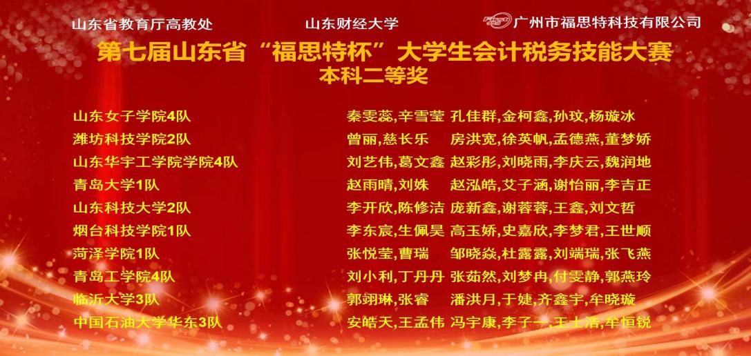 喜报！我校学子在2023年第七届山东省“福思特杯”大学生会计税务技能大赛喜获佳绩