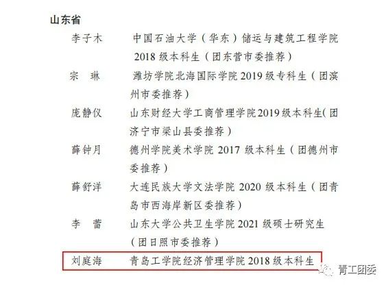 我校学生获得2021年度全国大学生“返家乡”社会实践活动表彰 我校学生获得2021年度全国大学生“返家乡”社会实践活动表彰